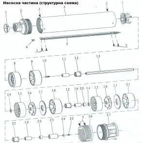 Насос центробежный скважинный 2.2кВт H 232(180)м Q 55(33)л/мин Ø102мм AQUATICA (DONGYIN) (777127) №7