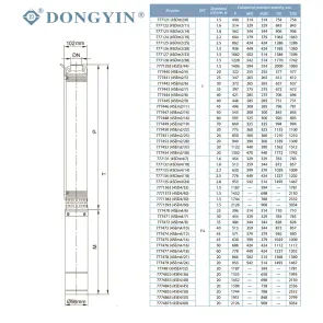 Насос центробежный скважинный 2.2кВт H 232(180)м Q 55(33)л/мин Ø102мм AQUATICA (DONGYIN) (777127) №9