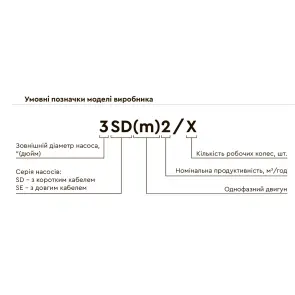 Насос центробежный скважинный 0.55кВт H 63(54)м Q 55(30)л/мин Ø102мм (кабель 40м) AQUATICA (DONGYIN) (777445) №12