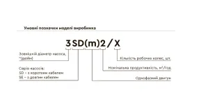 Насос центробежный скважинный 0.37кВт H 56(48)м Q 55(30)л/мин Ø102мм (кабель 40м) AQUATICA (DONGYIN) (777444) №26