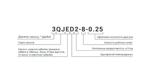 Насос центробежный 1.3кВт H 148(114)м Q 55(35)л/мин Ø102мм 70м кабеля mid AQUATICA 4QJED3-21-1.3 (778446) №21