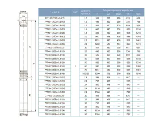 Насос відцентровий свердловинний 0.9кВт H 143(107)м Q 45(30)л/хв Ø80мм AQUATICA (DONGYIN) 3SDm1.8/33 (777107) №20