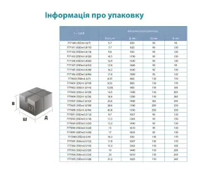 Насос відцентровий свердловинний 0.9кВт H 143(107)м Q 45(30)л/хв Ø80мм AQUATICA (DONGYIN) 3SDm1.8/33 (777107) №21