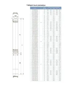 Насос скважинный центробежный 2.2кВт H 144(96)м Q 140(100)л/мин Ø102мм AQUATICA (DONGYIN) 4SDm6/20 (777144) №13