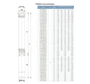 Насос скважинный центробежный 0.75кВт H 73(50)м Q 100(67)л/мин Ø102мм AQUATICA (DONGYIN) 4SDm4/10 (777132) №14