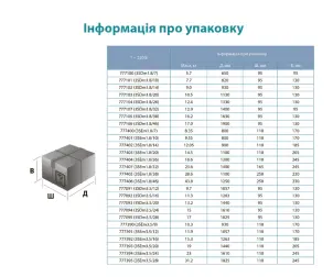 Насос скважинный центробежный 0.75кВт H 111(85)м Q 45(30)л/мин Ø80мм AQUATICA (DONGYIN) 3SDm1.8/26 (777104) №13