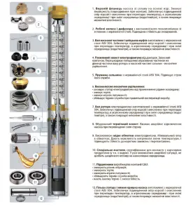 Насос скважинный центробежный 0.75кВт H 111(85)м Q 45(30)л/мин Ø80мм AQUATICA (DONGYIN) 3SDm1.8/26 (777104) №19