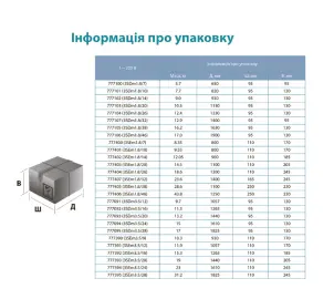 Насос відцентровий свердловинний 0.37кВт H 60(46)м Q 45(30)л/хв O80мм AQUATICA (DONGYIN) 3SDm1.8/14 (777102) №20