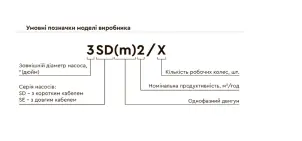Насос центробежный 1.5кВт H 197(151)м Q 45(30)л/мин Ø80мм (с 2х ЧАСТЬ) AQUATICA (DONGYIN) 3SEm1.8/46 (777106) №15