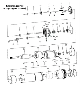 Насос центробежный 1.5кВт H 197(151)м Q 45(30)л/мин Ø80мм (с 2х ЧАСТЬ) AQUATICA (DONGYIN) 3SEm1.8/46 (777106) №17