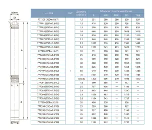 Насос центробежный 1.5кВт H 197(151)м Q 45(30)л/мин Ø80мм (с 2х ЧАСТЬ) AQUATICA (DONGYIN) 3SEm1.8/46 (777106) №19