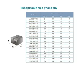Насос центробежный 1.5кВт H 197(151)м Q 45(30)л/мин Ø80мм (с 2х ЧАСТЬ) AQUATICA (DONGYIN) 3SEm1.8/46 (777106) №20