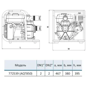 Мотопомпа 7.5 к.с. Hmax 30м Qmax 38м³/год (4-х тактний) для агресивного середовища AQUATICA №12