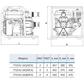 Мотопомпа 18 к.с. Hmax 35м Qmax 120м³/год (4-х тактний) AQUATICA №11