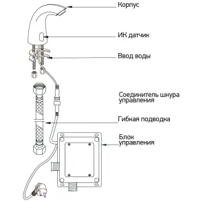 Монокран сенсорный Mixxus Premium TIMO 001 (MI2837) №4