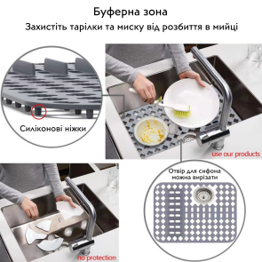 Силіконовий килимок в мийку термостійкий Nett SG-6433 №4