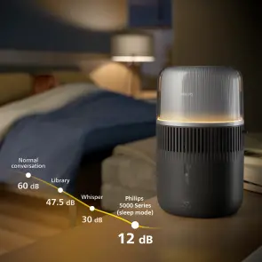 Увлажнитель воздуха Philips традиционное увлажнение Series 5001, 56м2, 4.5л, 400мл/ч, электр. управление, режим сна, ночник, темно-синий №9