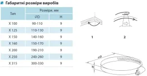 Хомут Вентс Х 250 №2
