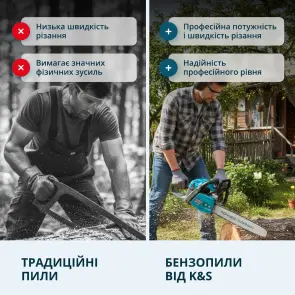 Бензопила KS CS40G-20 №4