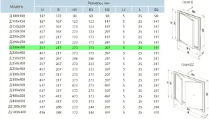 Дверцята ревізійні пластикові Вентс Д 200х300 №3