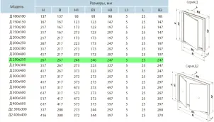 Дверцята ревізійні пластикові Вентс Д 250х250 №3