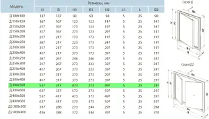 Дверца ревизионная пластиковая Вентс Д 300х500 з/п №3