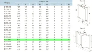 Дверцята ревізійні пластикові Вентс Д 300х600 з/п №3