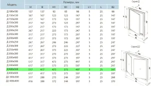 Дверцята ревізійні пластикові Вентс Д 400х500 з/п №3