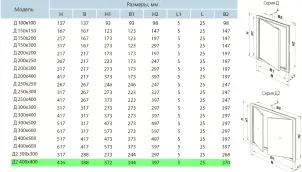 Дверцята ревізійні подвійні Вентс Д2 400х400 з/п №3
