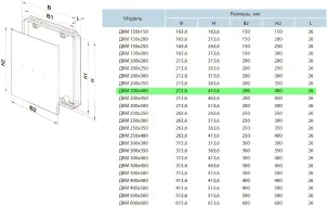 Дверца ревизионная Вентс ДКМ 200х400 №3