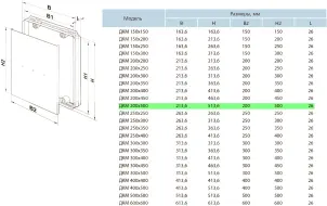 Дверцята ревізійні Вентс ДКМ 200х500 №3