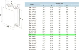 Дверца ревизионная Вентс ДКМ 300х300 №3