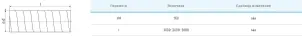 Повітровод 160 мм Вентс Спіровент 160/2 №2
