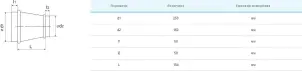 Перехідник односторонній Вентс Спіровент 250/160 №2