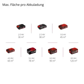 Краскопульт аккумуляторный Einhell TC-SY 18/60 Li - Solo №13