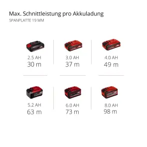 Пила циркулярная аккумуляторная TE-CS 18/190 Li BL - Solo №13