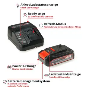 Енергоблок 18V 2,5Ah PXC Starter Kit Einhell Power-X-Change №4