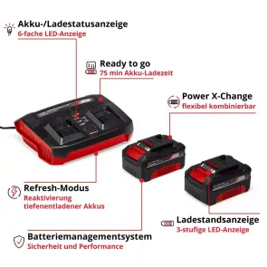 Енергоблок 18V 2x4,0Ah Twincharger Kit Einhell Power-X-Change №4