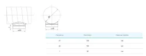Врізка Вентс Спіровент врізка 160/125 №2