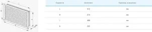 Решетка вентиляционная Вентс НГН 500х200 №2