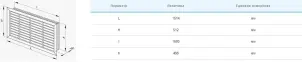 Решетка вентиляционная Вентс НГН 1500х500 №2