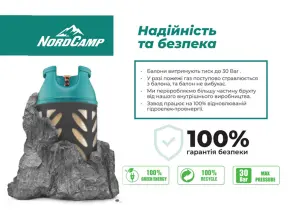Композитный газовый баллон Nord Camp 18.2л №5