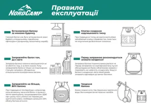 Композитный газовый баллон Nord Camp 18.2л №8