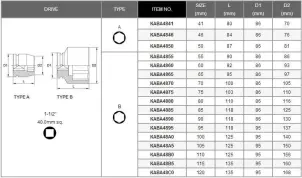 Голівка ударна TOPTUL 1-1/2" 65мм KABA4865 №2