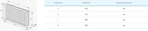 Решітка вентиляційна Вентс НВН 300х200 №2