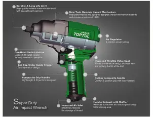 Пневмогайковерт професійний TOPTUL 1/2" 1085N/m 8000об/хв KAAJ1680 №3