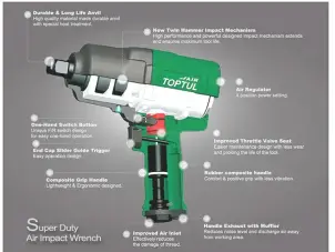 Гайковерт пневматический TOPTUL 3/4" 1763N/m 6000об/мин KAAJ2413 №3