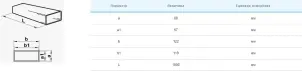 Воздуховод Вентс Пластивент 7010, (120x60, 1.0м) №2