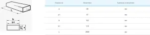 Воздуховод Вентс Пластивент 7025, (120x60, 2.5м) №2