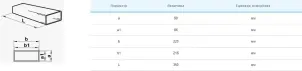 Воздуховод Вентс Пластивент 90035, (220x90, 0.35м) №2